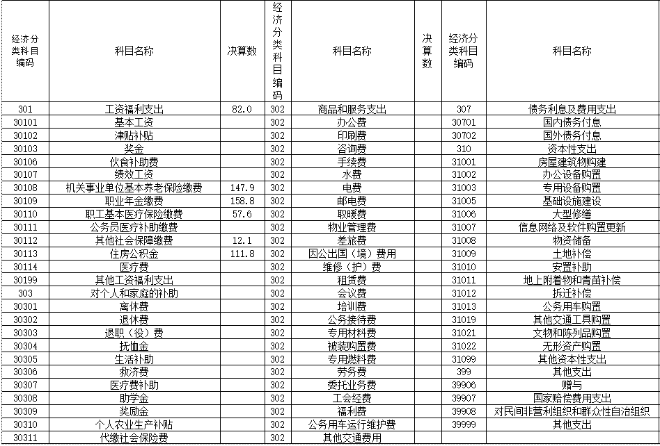 b20cc6fa58f0432c90bcc037faf63d32.png