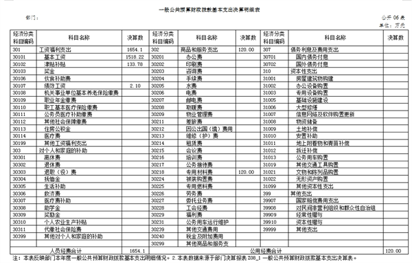 c971cc483fbb458d885a3b1ee34c28df.png